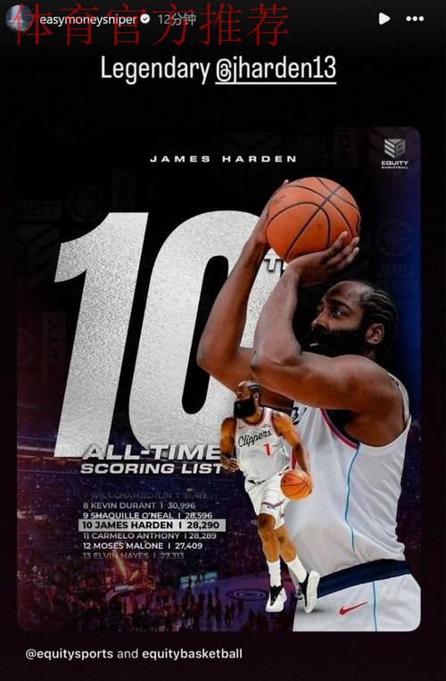 18分领先遭逆转！森林狼106-109击沉快船，哈登空砍34分难救主