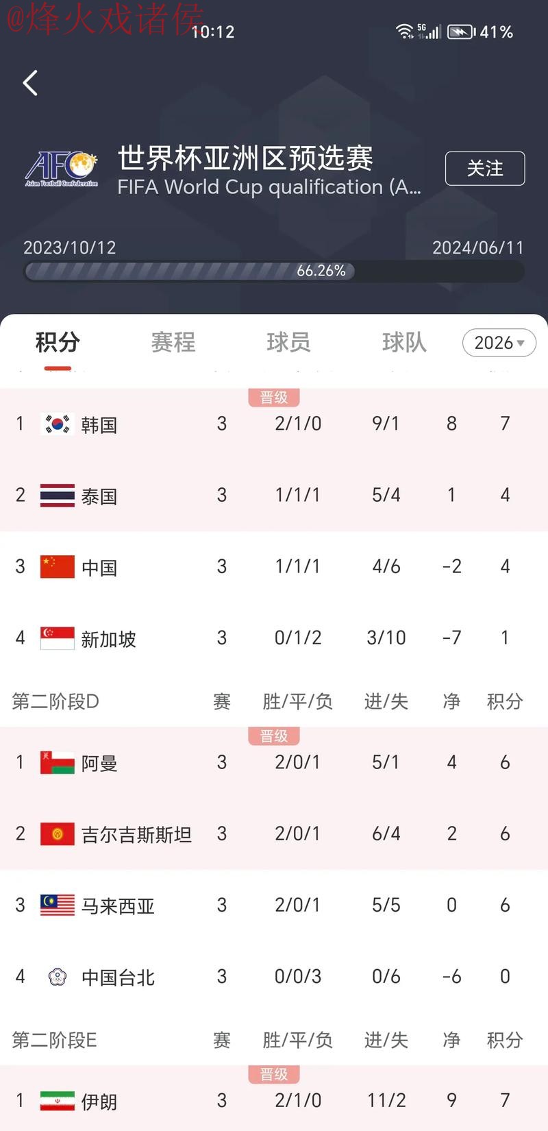 全站实时更新：世界杯比分在线查看