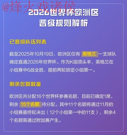 2026世界杯滚球正规最佳策略解析