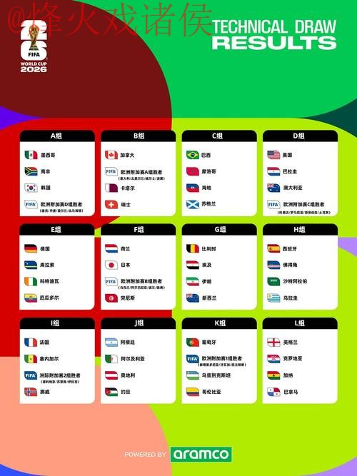 全球世界杯预测排行入口地址指南