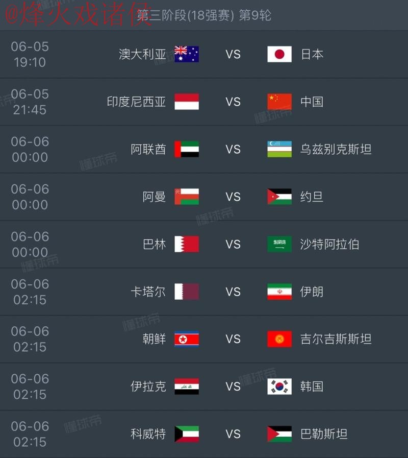 2026世界杯比分APP官方发布指南