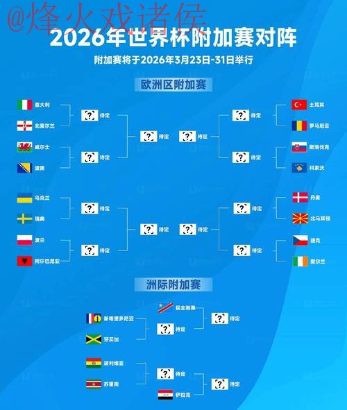 2026世界杯买球分析与最佳策略