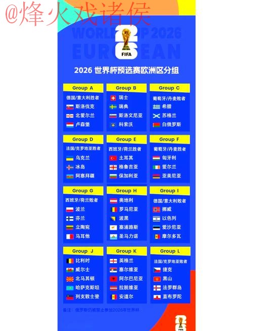 2026世界杯预测与排行最新权威发布